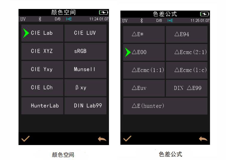 色差公式類型
